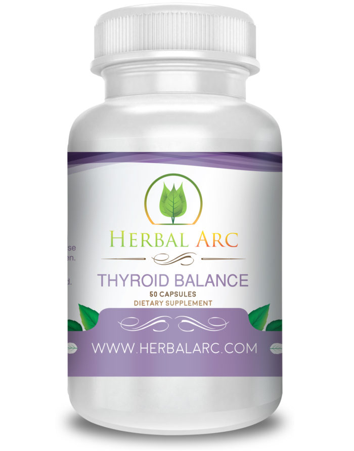 Natural Thyroid Support Supplements by Thyroid Balance | Best Natural Herbal Thyroid balance bottle